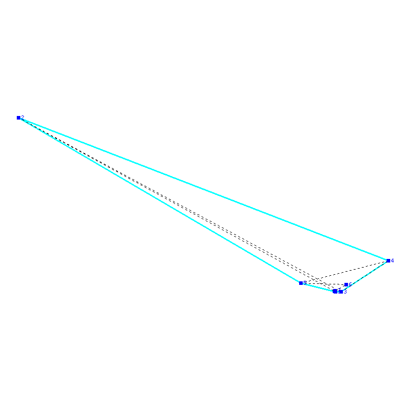 Flugauswertung